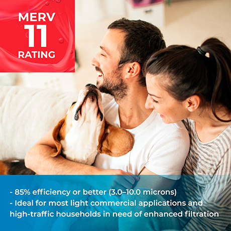 MERV 11 14x24x1
