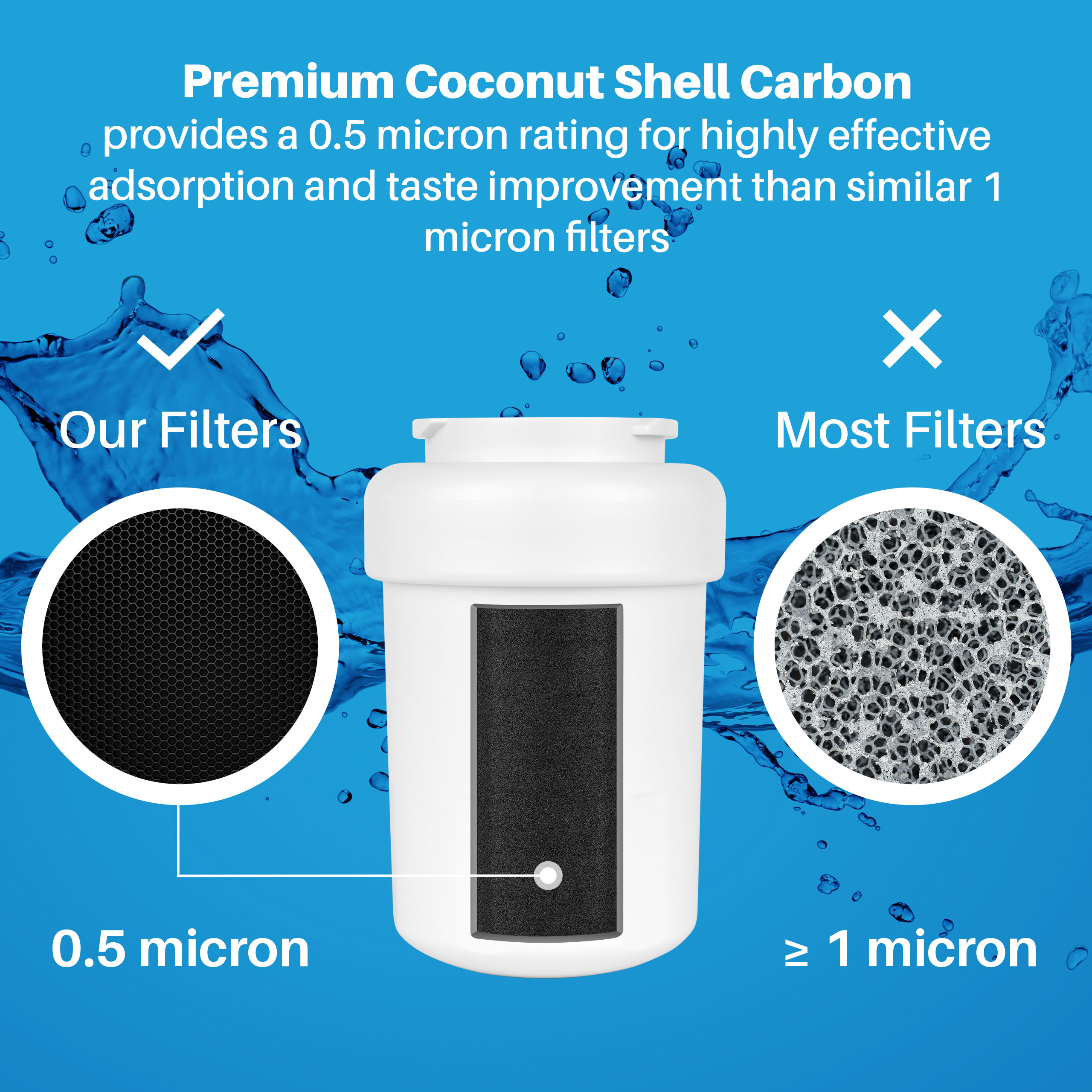 GE MWFINT Refrigerator Water Filter Only 32.99!