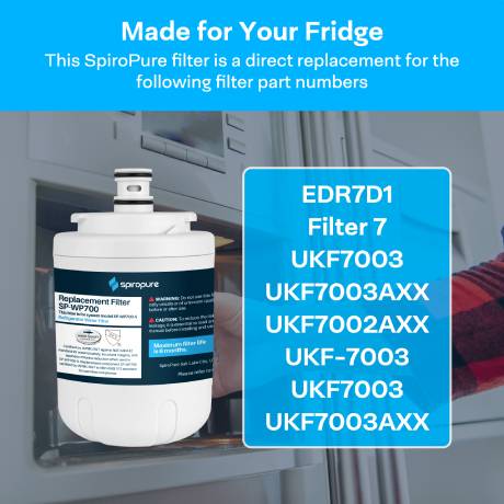 EDR7D1 UKF7003