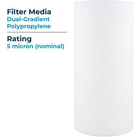 Hydronix SDC-45-1005 Sediment Polypropylene Water Filter Cartridge 6 Pack 