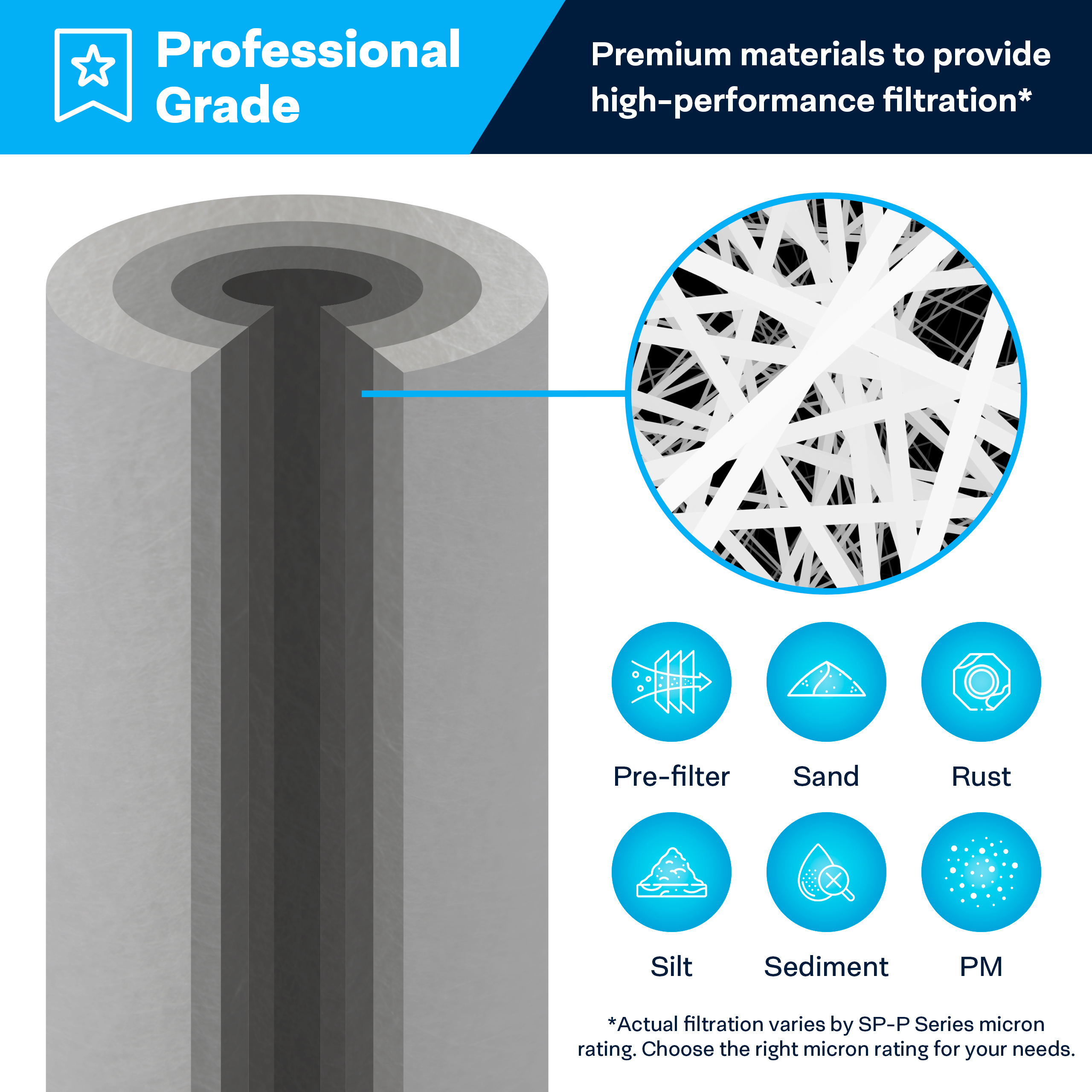 10x2.5 Polypropylene
