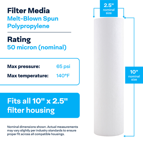 10x2.5 Polypropylene