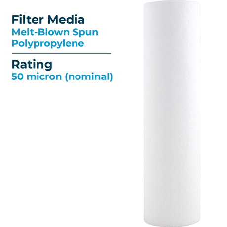 10x2.5 Polypropylene