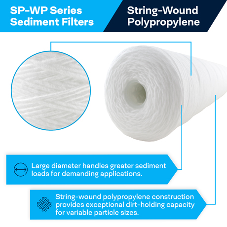 20x4.5 StringWound