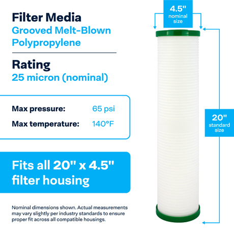 Aqua-Pure AP811-2