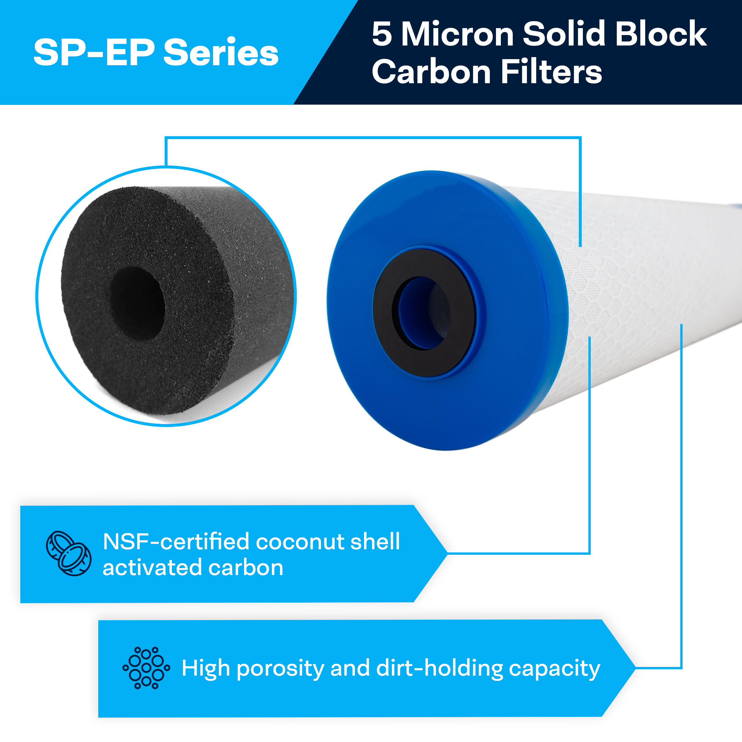 SPEP20BB 20x4.5 PAC NSF Carbon Block Water Filter 26.02