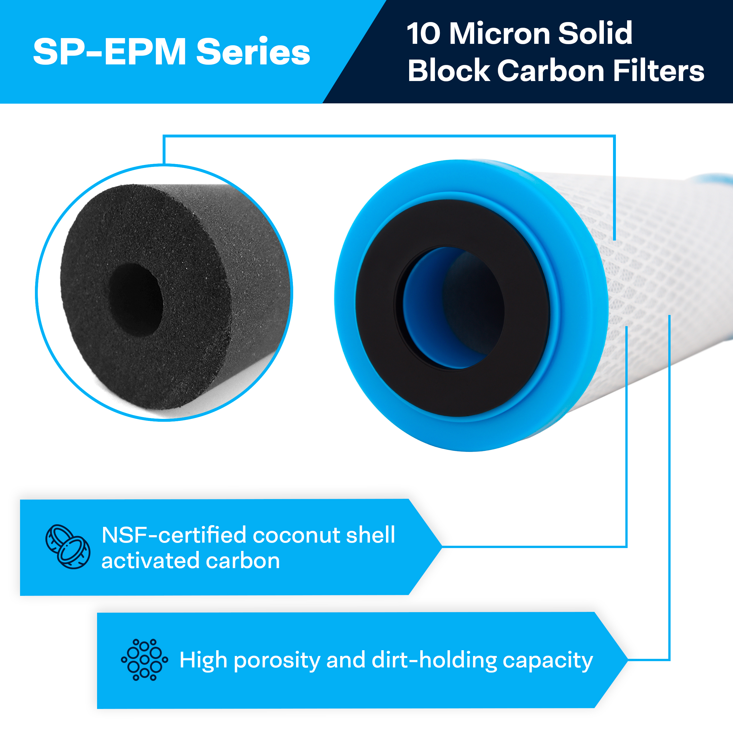 Pentek EPM10 / 15563443 Carbon Filter Only 5.06!