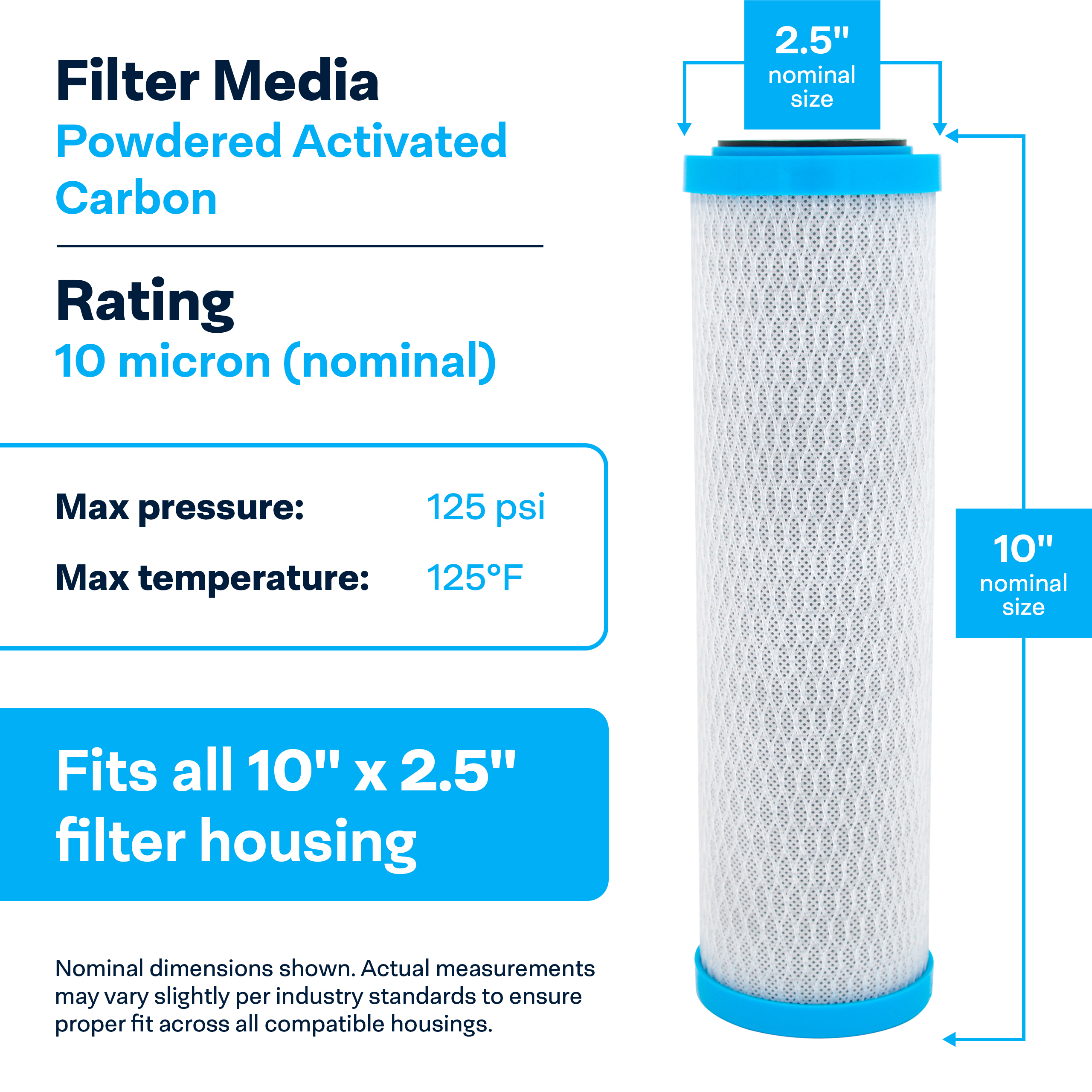 Pentek EPM10 / 15563443 Carbon Filter Only 5.06!