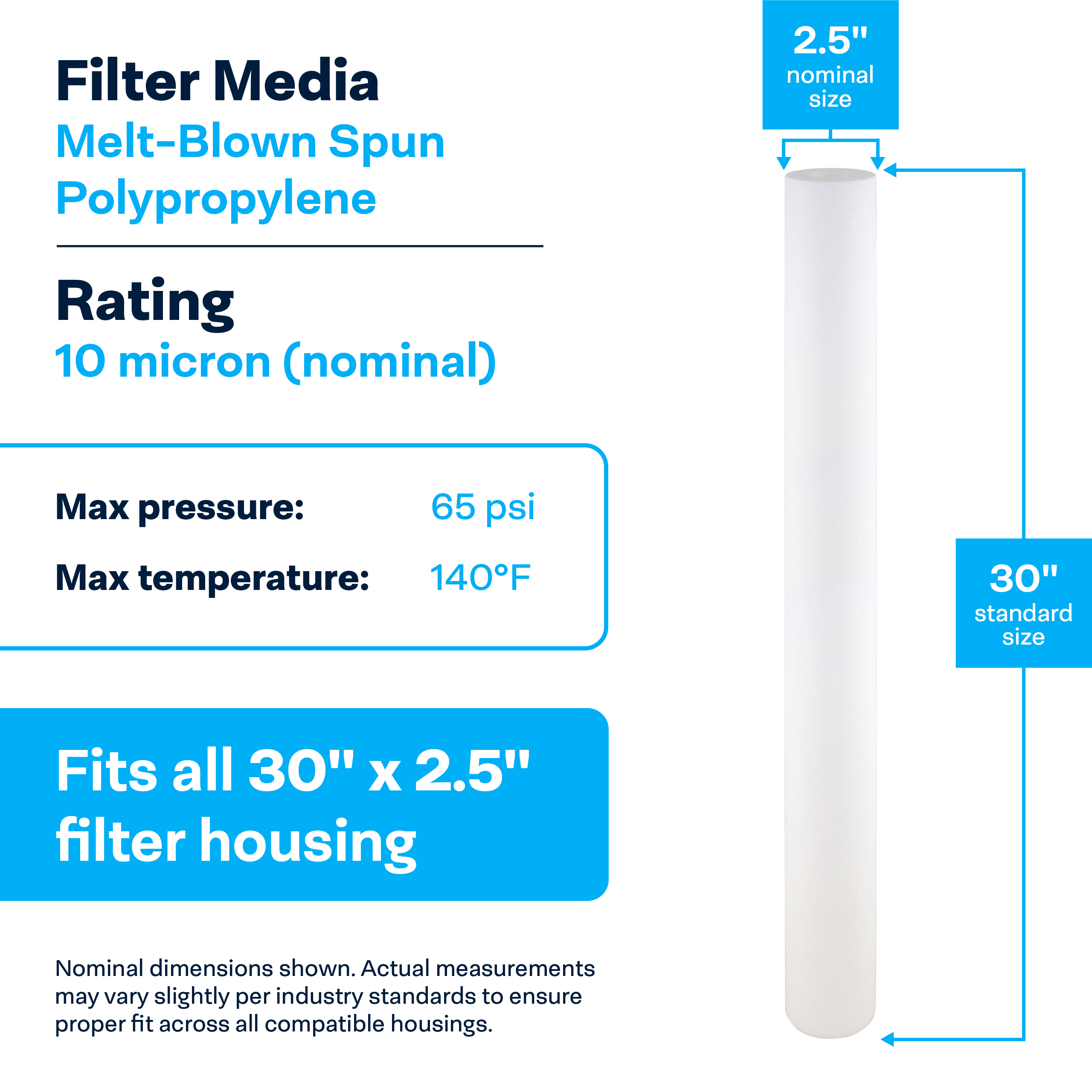 SpiroPure SDC-25-3010