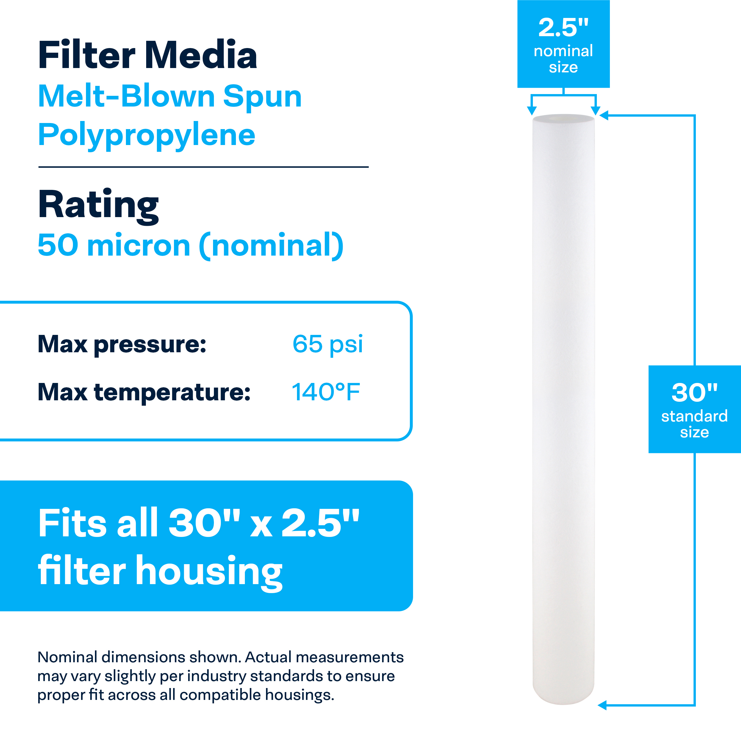 SpiroPure SDC-25-3050