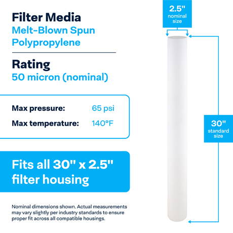 SpiroPure SDC-25-3050