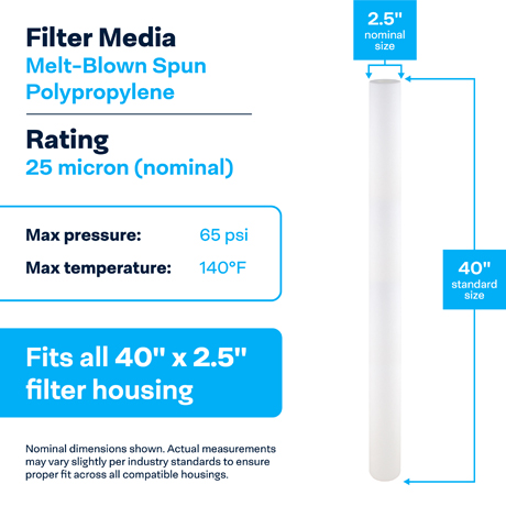 SpiroPure SDC-25-4025