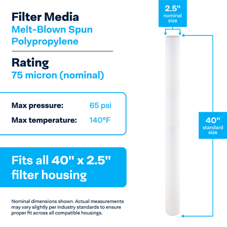 SpiroPure SDC-25-4075