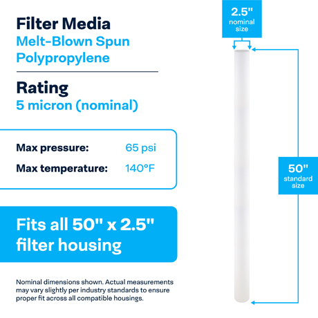 SpiroPure SDC-25-5005