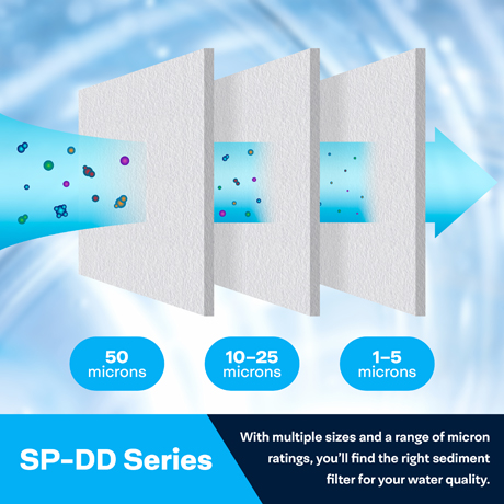 SpiroPure SDC-45-1010