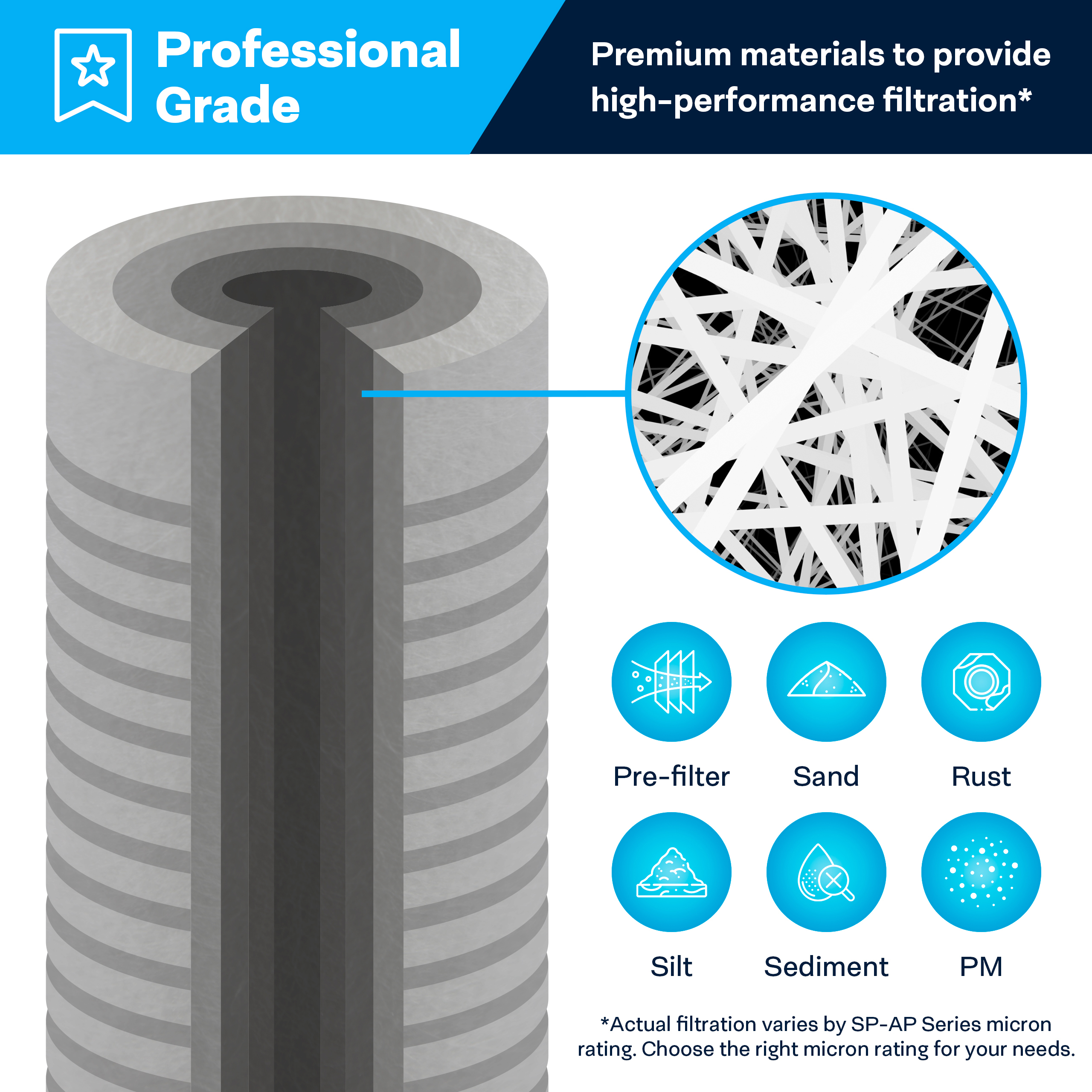 SpiroPure SGC-25-3001