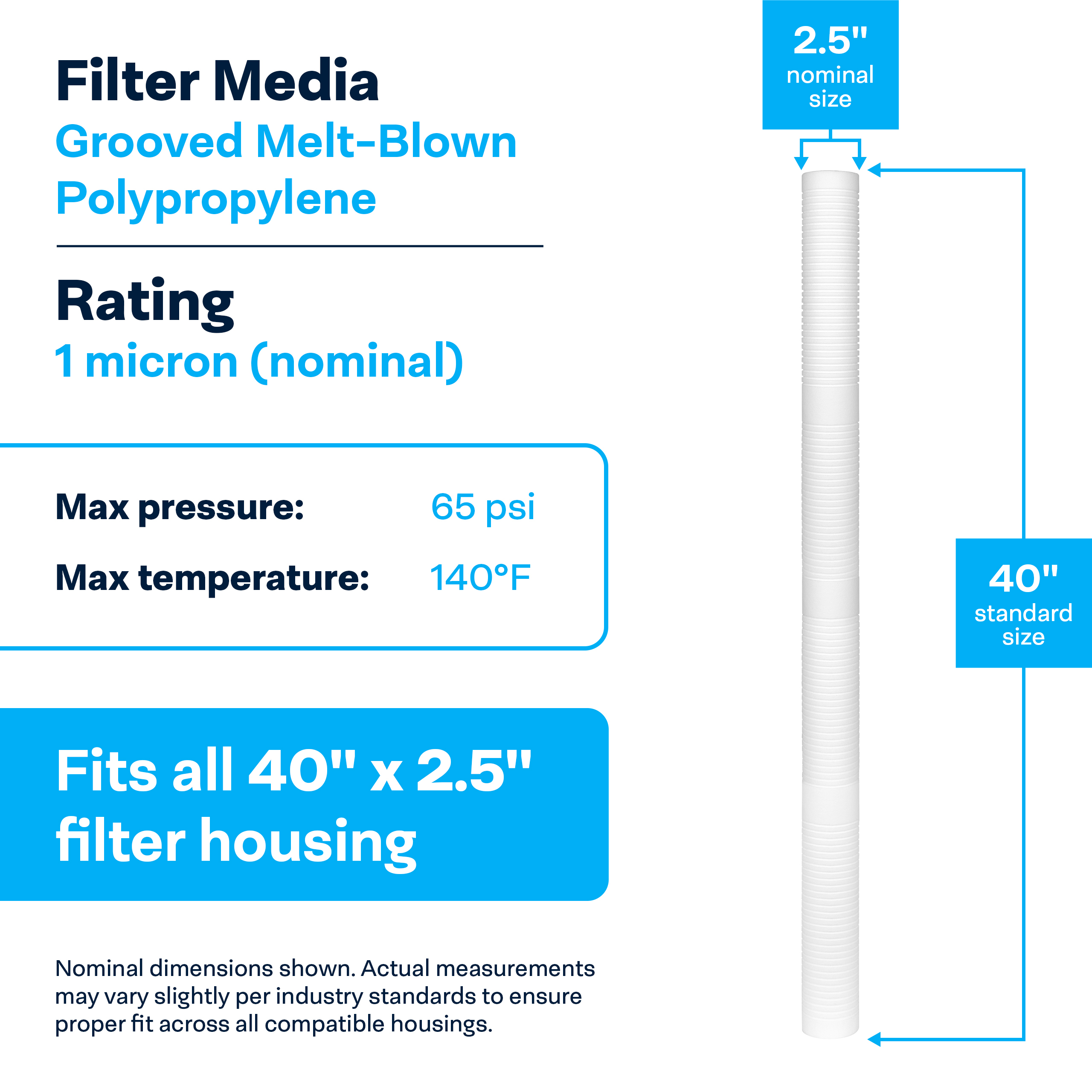 SpiroPure SGC-25-4001