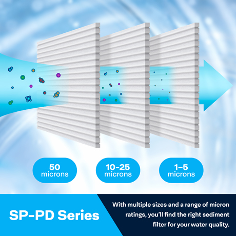 SP-PD1-40