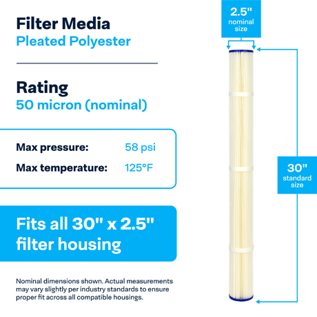 SP-R50-30