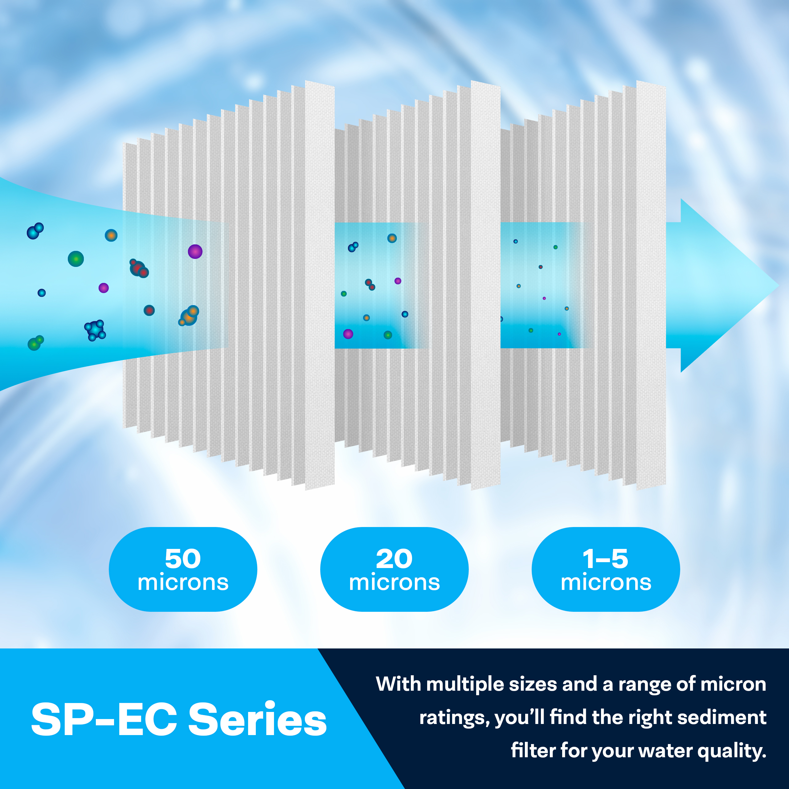 ECP20-20 255487-43