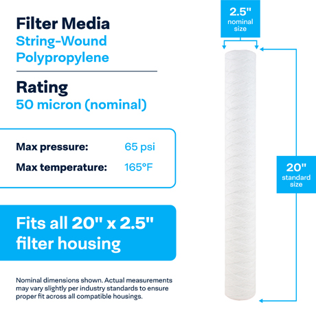 Hydronix SWC-25-2050