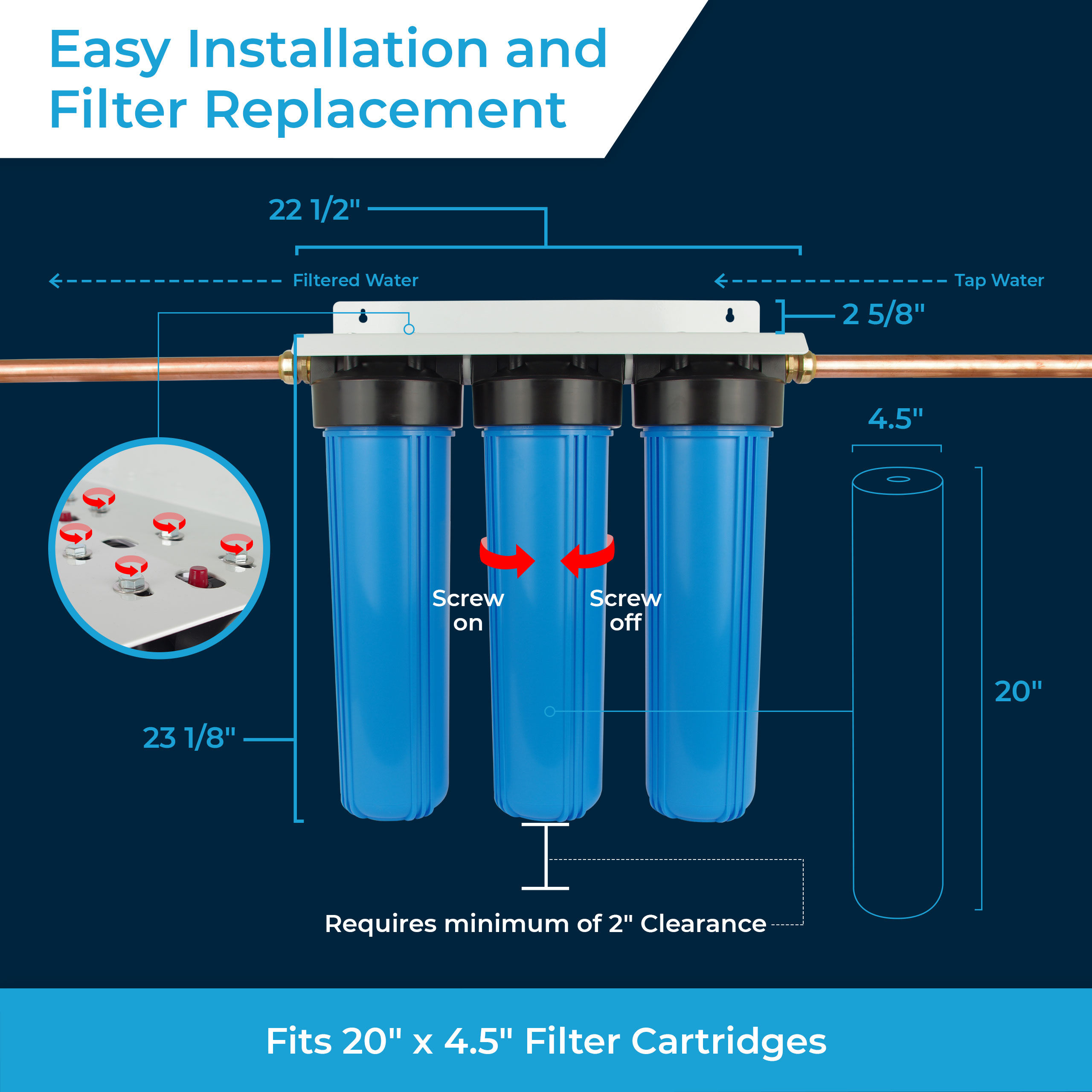 中華のおせち贈り物 Pentek PENTEK-BBFS-222 Three Big Blue Housing Water Filter System並行輸入 