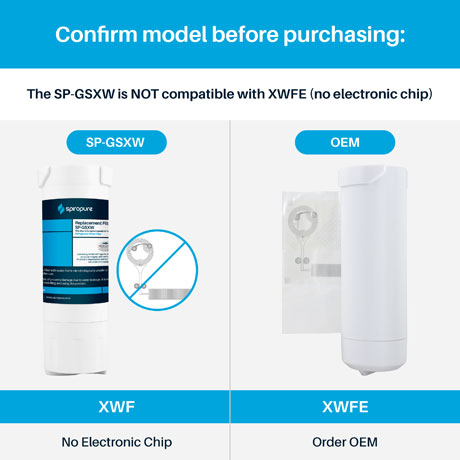 GE XWF