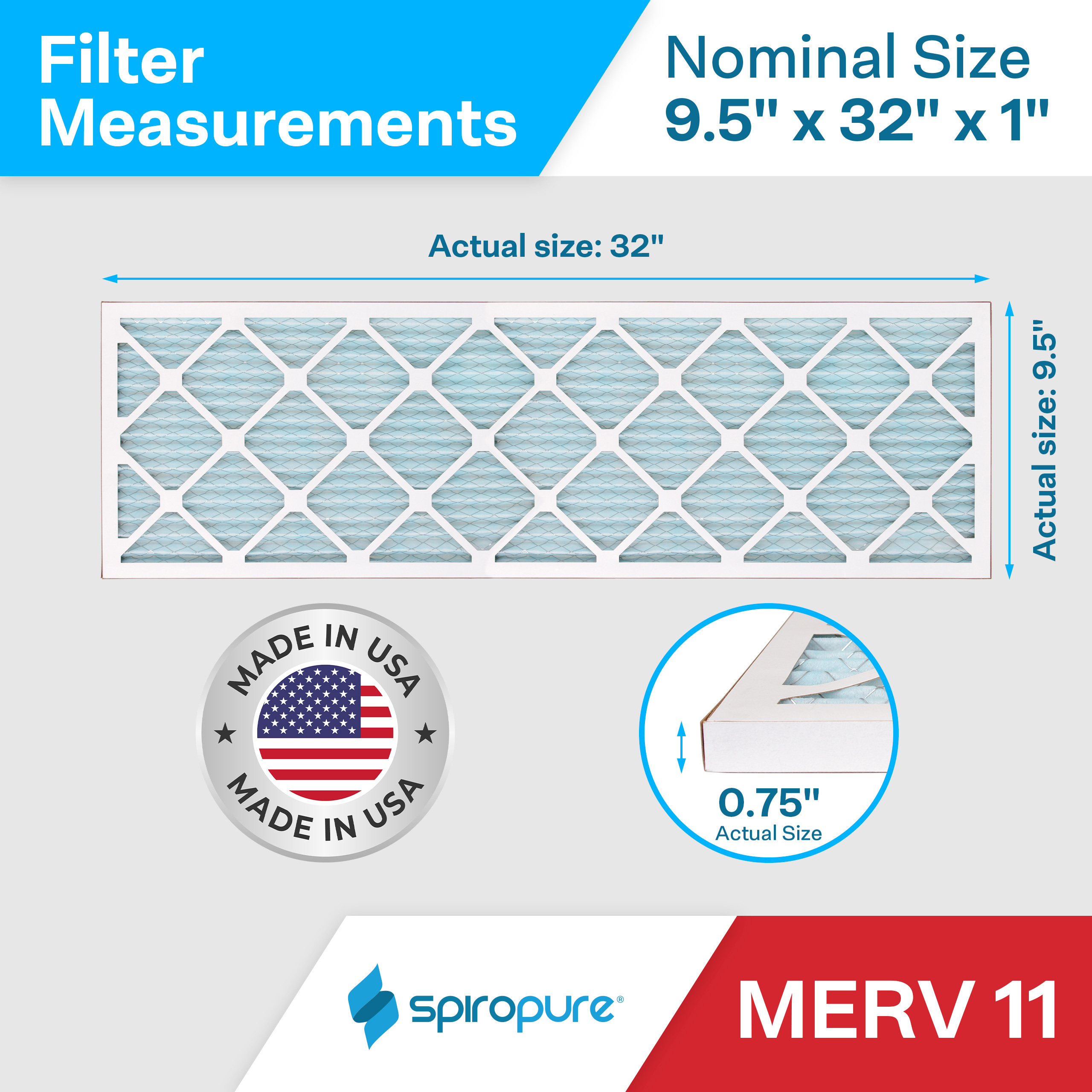 9.5x32x1 MERV11
