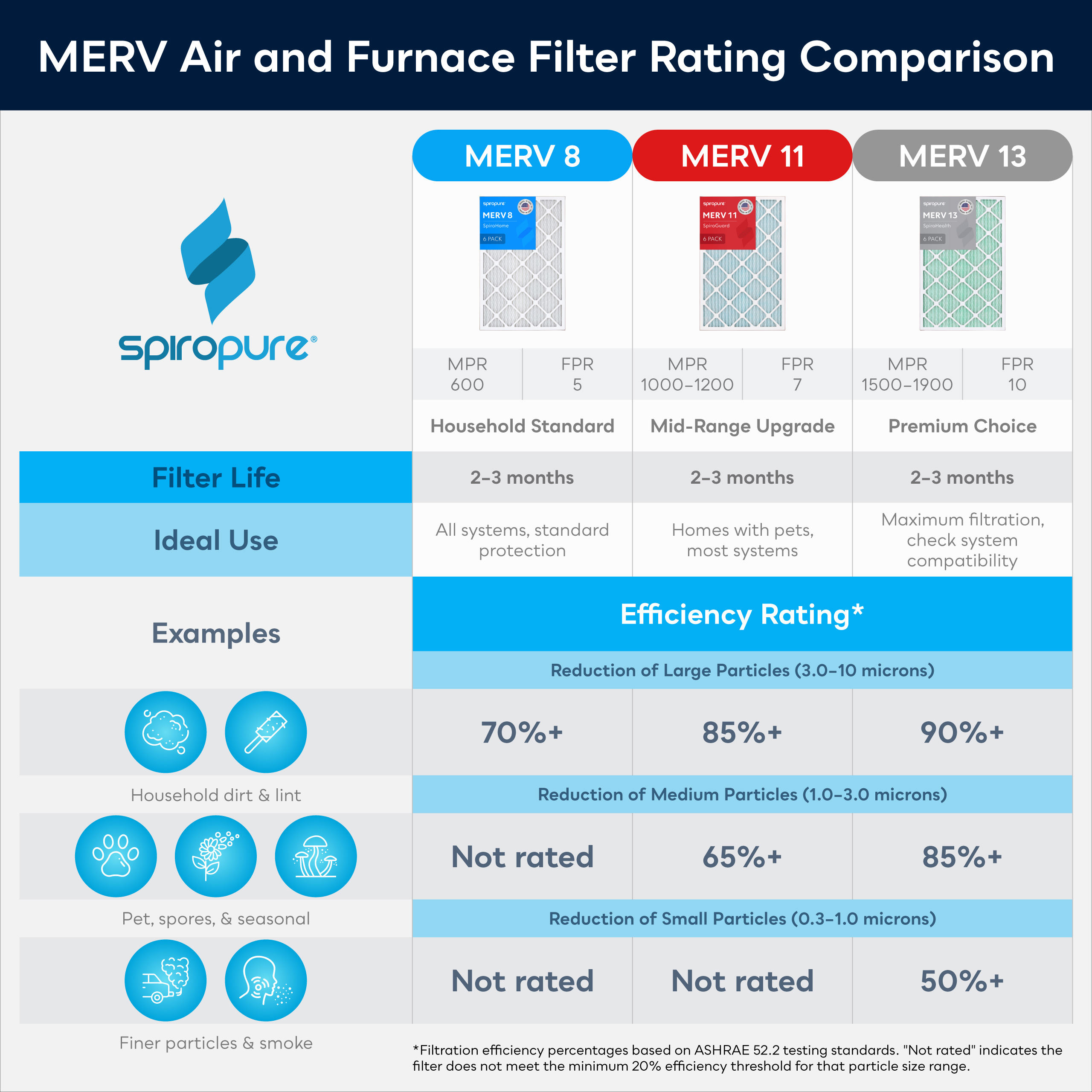 16.5x24x1 MERV11