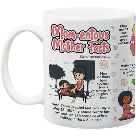 Mother Mug