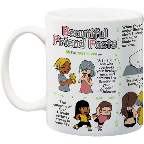 Friend Mug