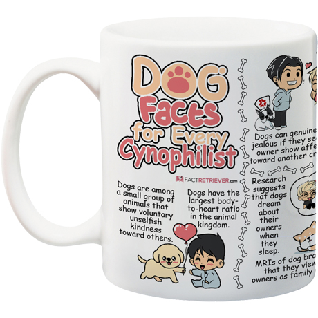 Dog Mug