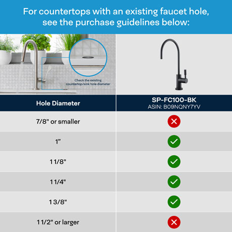 Black Faucet