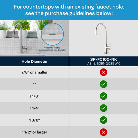 Nickel Faucet