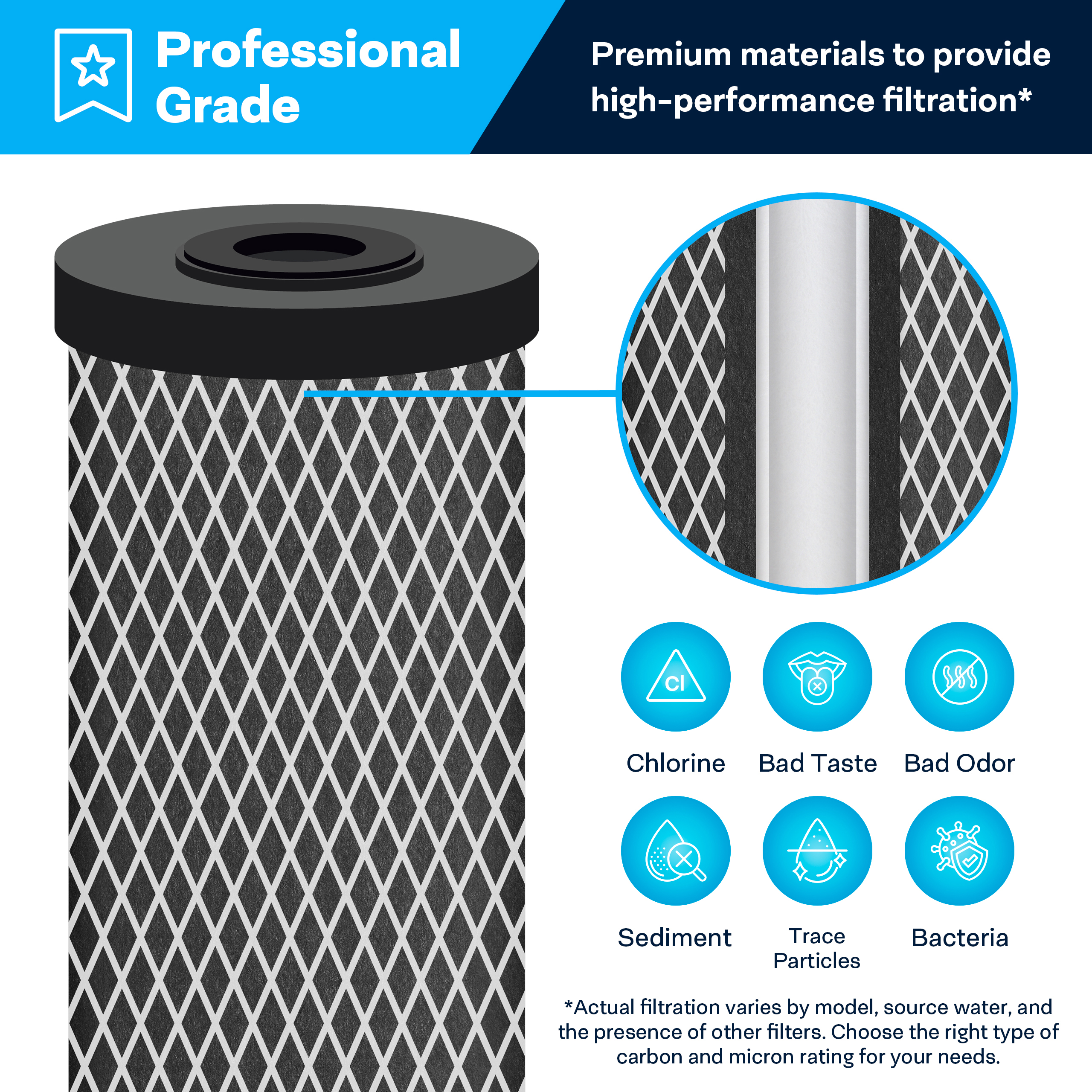 SpiroPure SP-C1-20BB