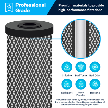 SpiroPure SP-C1-20BB