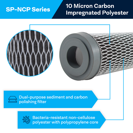 SpiroPure SP-NCP-20