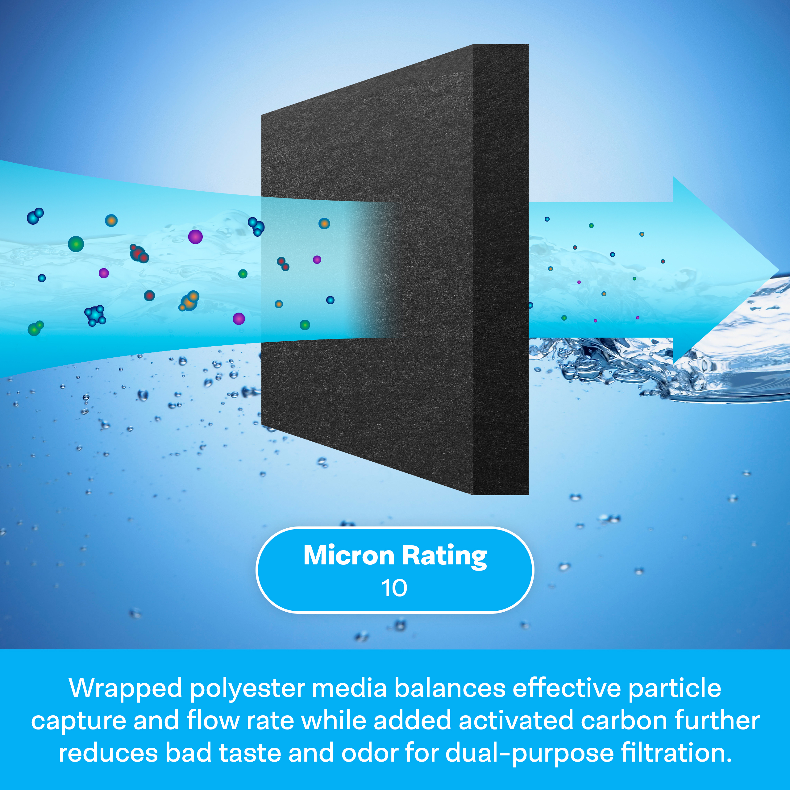 SpiroPure SP-NCP-20BB
