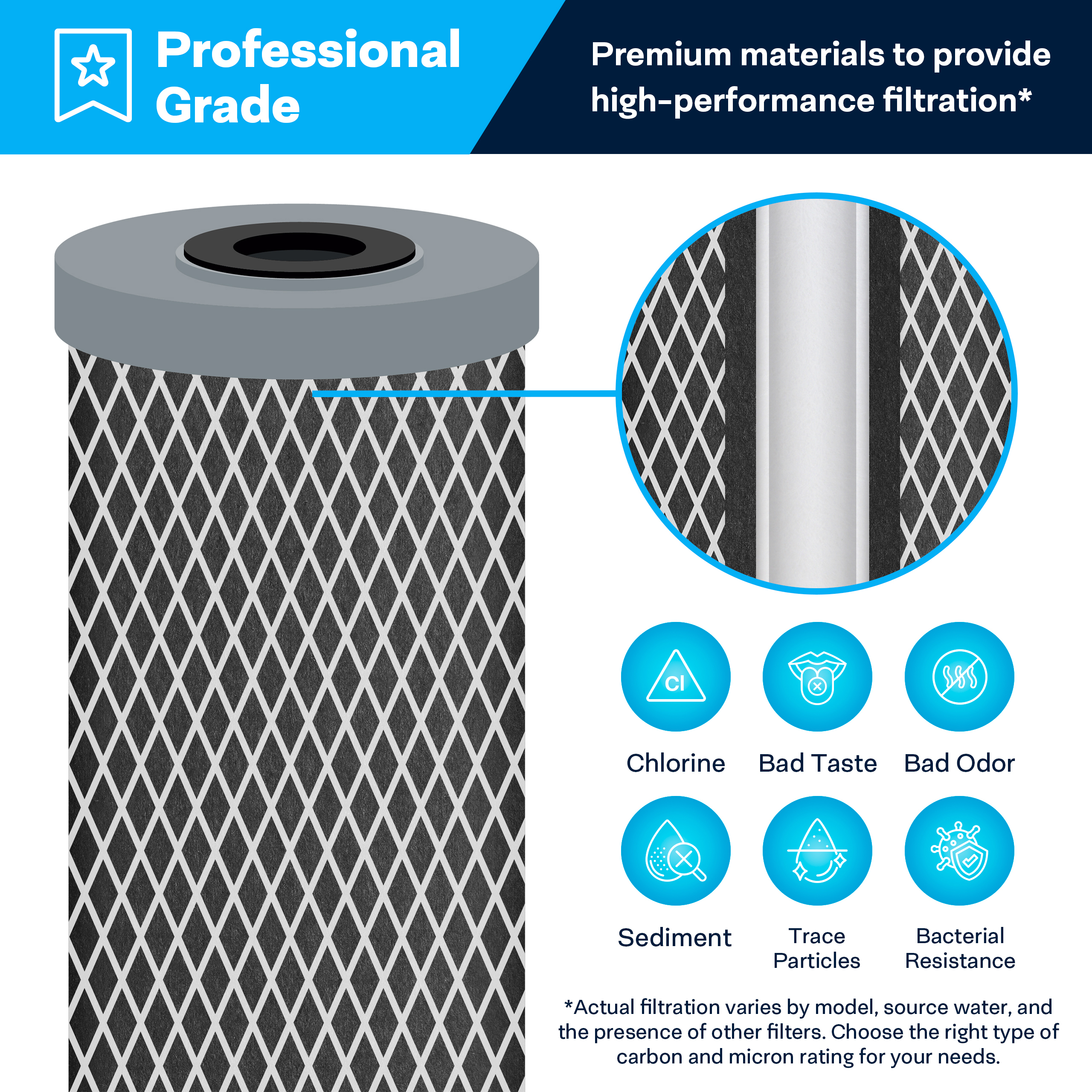 SpiroPure SP-NCP-20BB