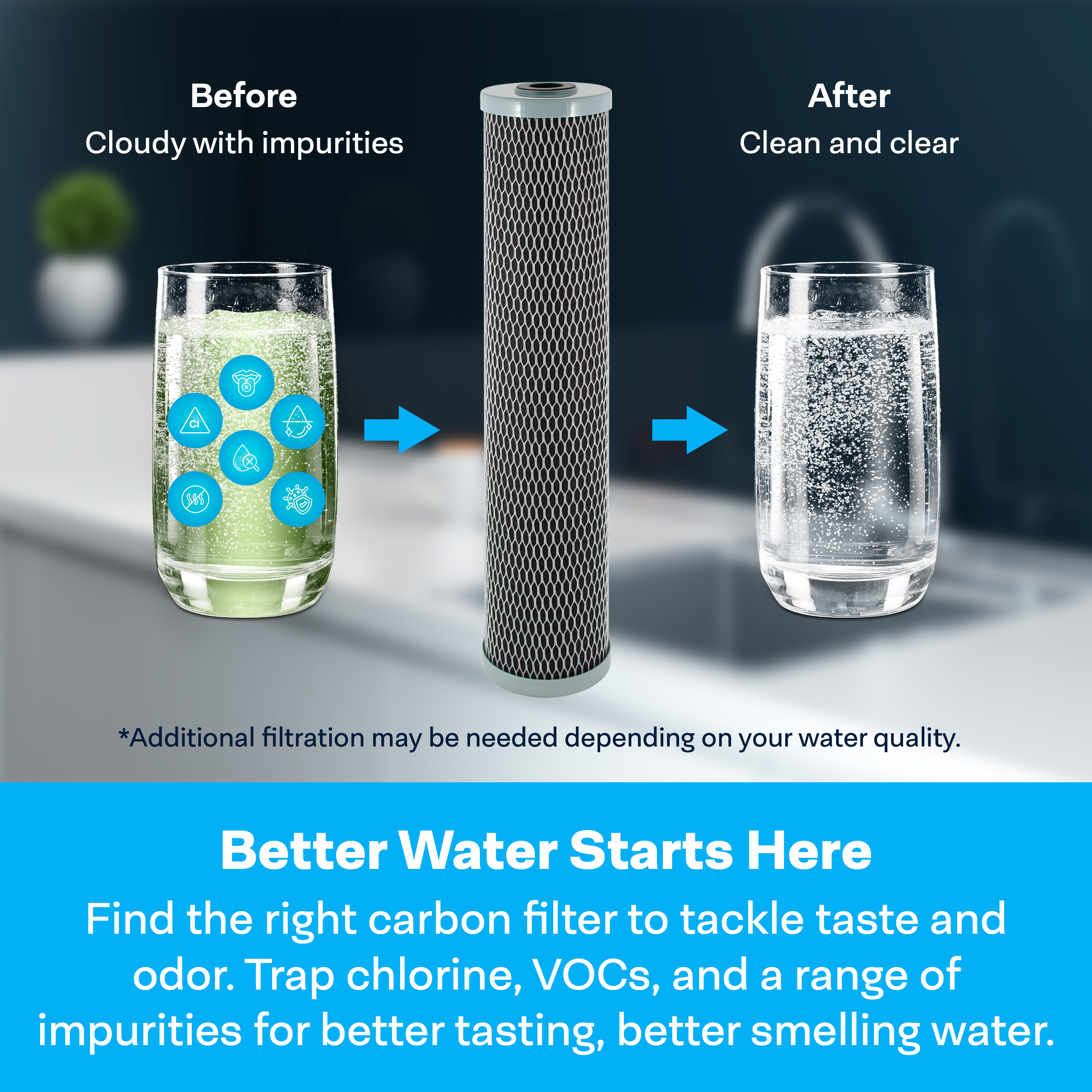 SpiroPure SP-NCP-20BB