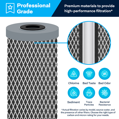 SpiroPure SP-NCP-20BB