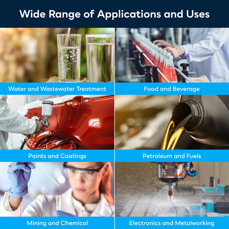 SpiroPure SP-BP-1-100