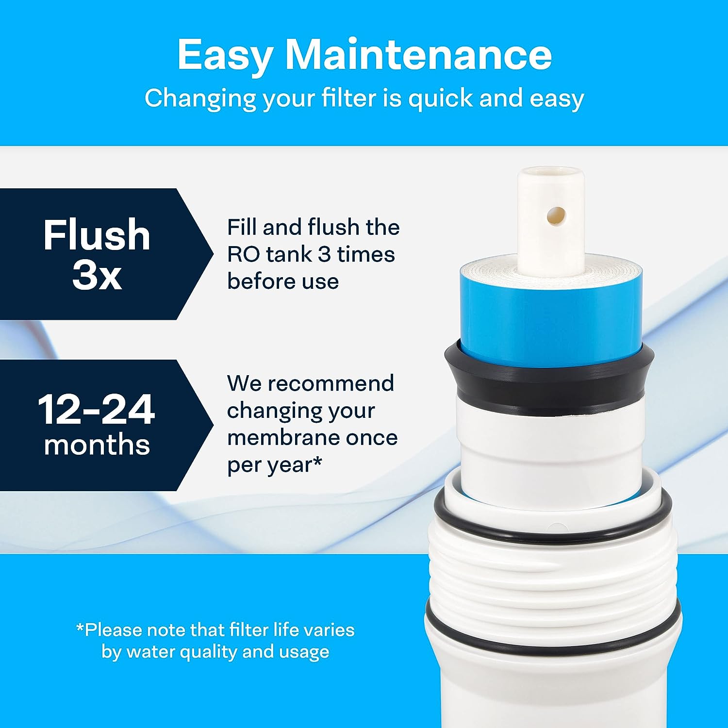 SpiroPure SP-RO-200R