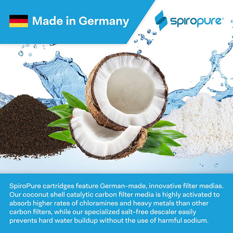 SpiroPure SP-RV100