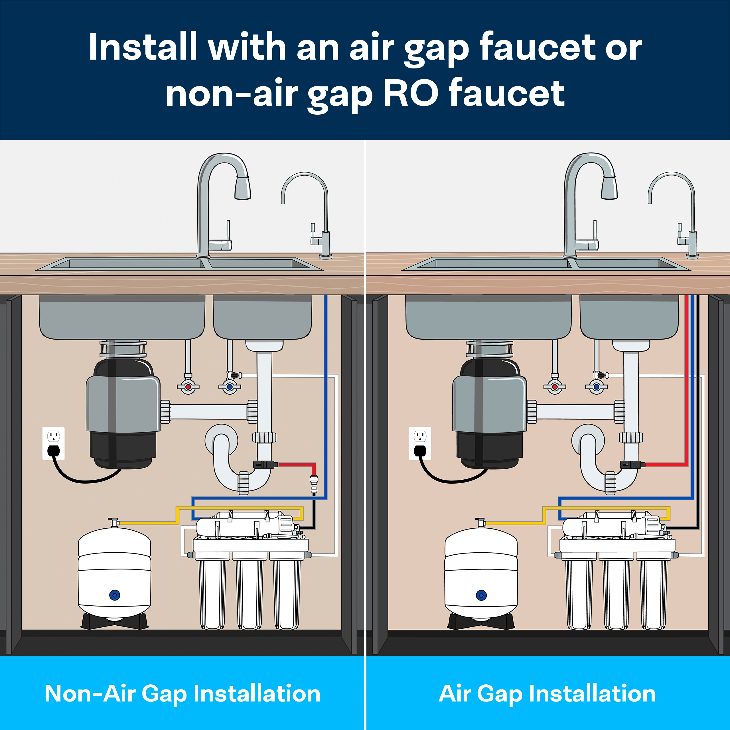 SpiroPure SP-RO100-GD