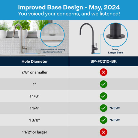 SpiroPure SP-FC210-BK