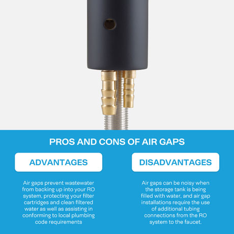 SpiroPure SP-FC210-BK