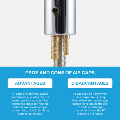 SpiroPure SP-FC210-CM
