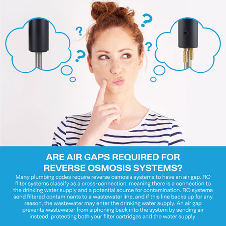 SpiroPure SP-FC210-CM