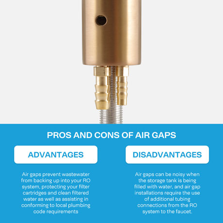 SpiroPure SP-FC210-GD